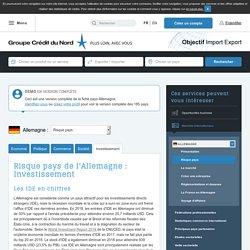 Risque pays de l'Allemagne : Investissement - Objectif Import Export