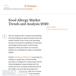 Food Allergy Market Trends and Analysis 2020 – Market Research Future