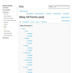 Alloy UI Forms (aui)