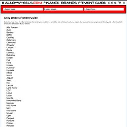 Alloy Wheels Fitment Guide