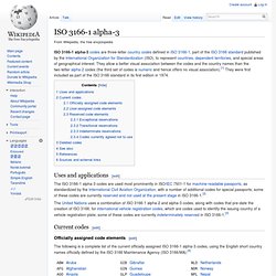 ISO 3166-1 alpha-3 - Wikipedia, the free encyclopedia - Iceweasel