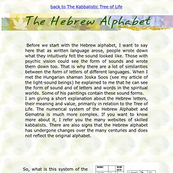 The Hebrew Alphabet, explanation of the letters, also in relation to the Tree of Life.