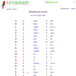 Alphabet grec LEXILOGOS