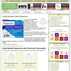 Greek Alphabet Letters Uppercase