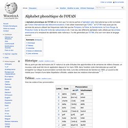 Alphabet phonétique de l'OTAN