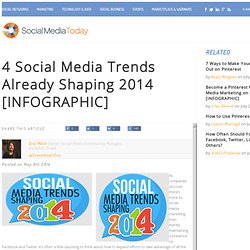 4 Essential Social Trends for 2014