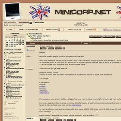 Team Minicorp.net - Austin Mini Cooper - Alternateur régualteur probleme électrique