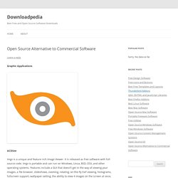 Open Source Alternative to Commercial Software