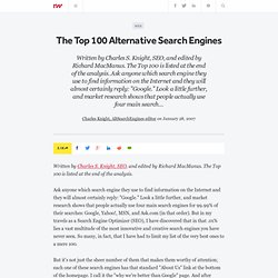 The Top 100 Alternative Search Engines