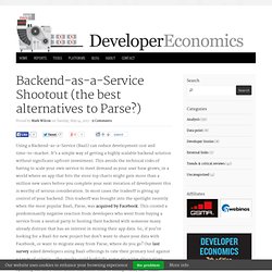 Backend-as-a-Service Shootout (the best alternatives to Parse?)