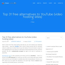 Top 31 free alternatives to YouTube (video hosting sites) » Chao