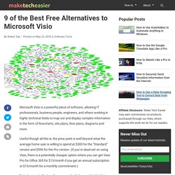 5 Best Free Alternatives To Microsoft Visio