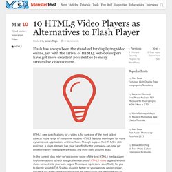 10 HTML5 Video Players as Alternatives to Flash Player