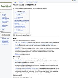 Alternatives to FreeMind - FreeMind - free mind mapping software