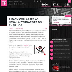 Piracy Collapses As Legal Alternatives Do Their Job