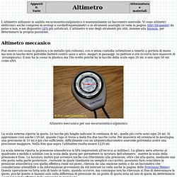 Altimetro