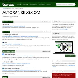 altoranking.com Technology Profile