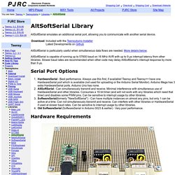 AltSoftSerial Library, for an extra serial port