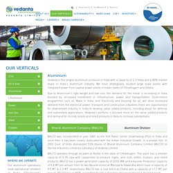 Green Metal - Aluminium Producer in India - Vedanta Limited