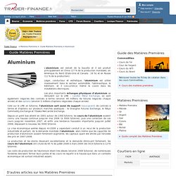 Aluminium – Guide matières premières - Trader Finance