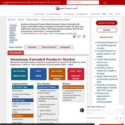 Aluminum-Extruded Products Market Report - Forecast to 2025