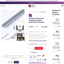 Surface Aluminum LED Profile 18x12mm