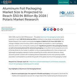Aluminum Foil Packaging Market Size Is Projected to Reach $50.94 Billion By 2028