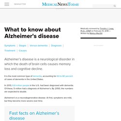 Alzheimer's disease: Symptoms, stages, causes, and treatment