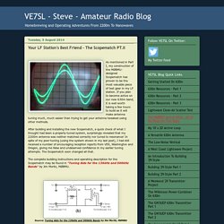 Your LF Station's Best Friend - The Scopematch PT.II