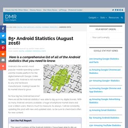 85 Amazing Android Statistics (August 2016)