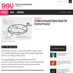 10 (More) Amazing Videos About the Creative Process