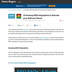10 Amazing SEO Infographics to Educate your Staff and Clients