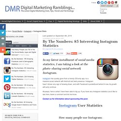 85 Amazing Instagram Statistics (July 2014)