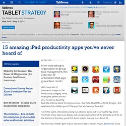 15 amazing iPad productivity apps you've never heard of