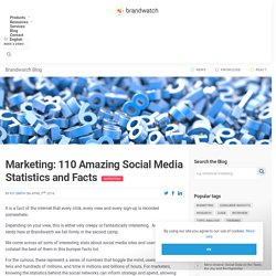 110 Amazing Social Media Statistics and Facts