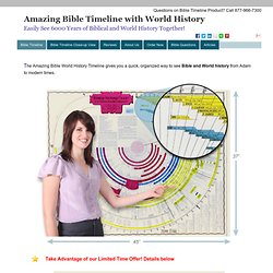 AMAZING Bible Timeline with World History - with Holy Land Maps