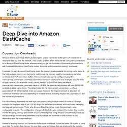 Deep Dive into Amazon ElastiCache