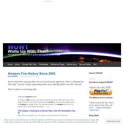 Amazon Fire History Since 2003