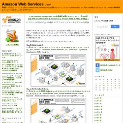 Amazon Web Services ブログ: Eコマースのための3つの新しいリファレンスアーキテクチャを追加
