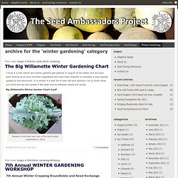 The Seed Ambassadors Project » Winter Gardening