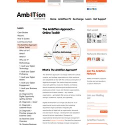 AmbITion Approach Toolkit