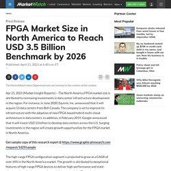 FPGA Market Size in North America to Reach USD 3.5 Billion Benchmark by 2026