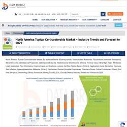 North America Topical Corticosteroids Market Report