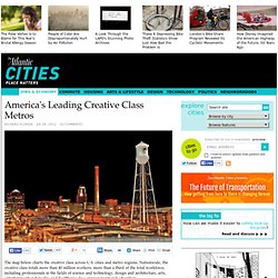 America's Leading Creative Class Metros - Jobs & Economy