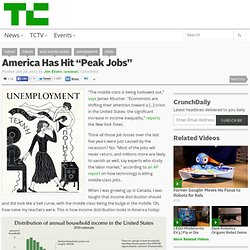 America Has Hit “Peak Jobs”
