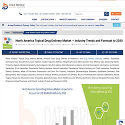 North America Topical Drug Delivery Market Report