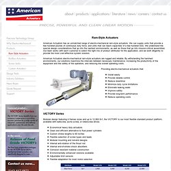 American Actuators - Ram-style Actuators, Rod Actuators, Electric Cylinders