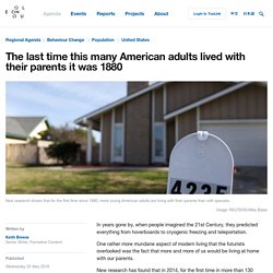 The last time this many American adults lived with their parents it was 1880