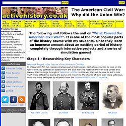 The American Civil War: Why did the Union Win?