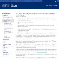 Creighton University Mid-America Business Conditions Index